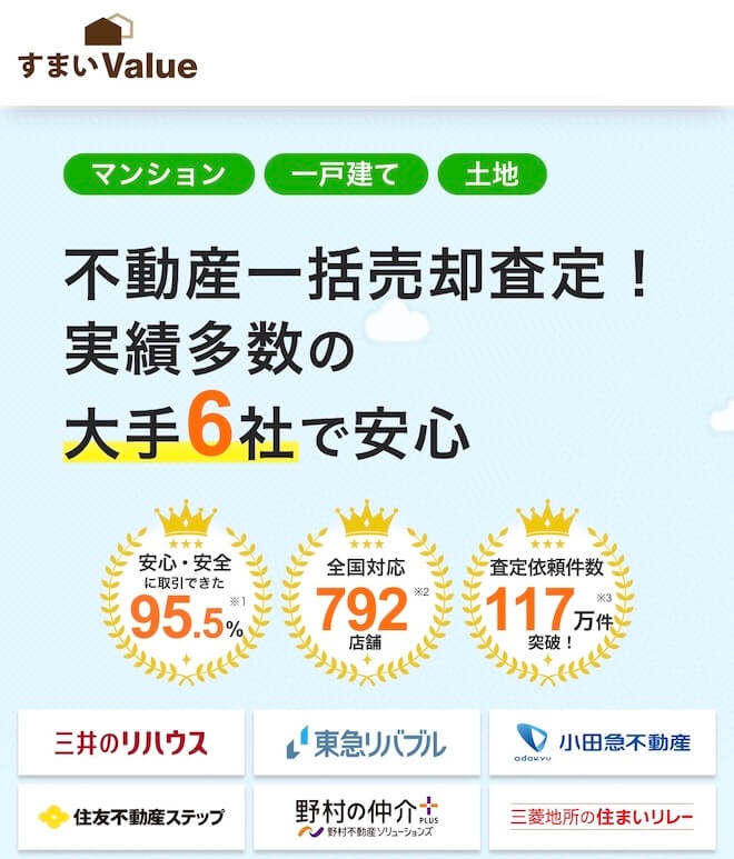 すまいValue