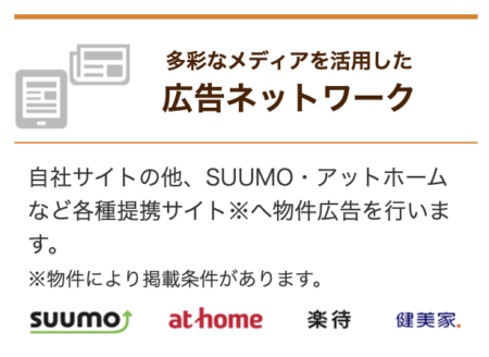 広告ネットワーク