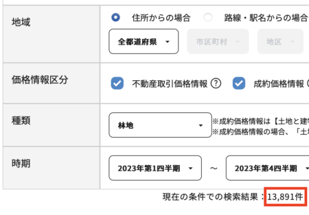 林地売却の事例2023